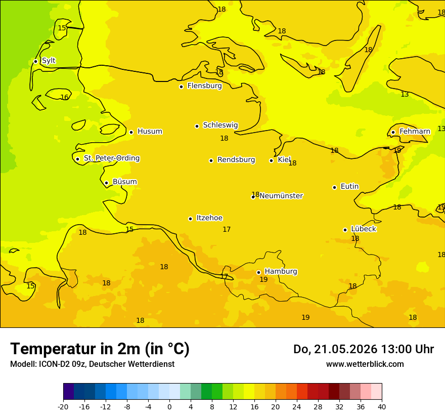 Temperatur