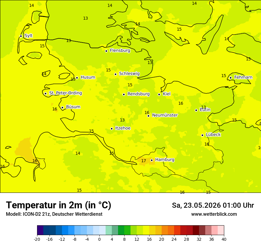 Temperatur