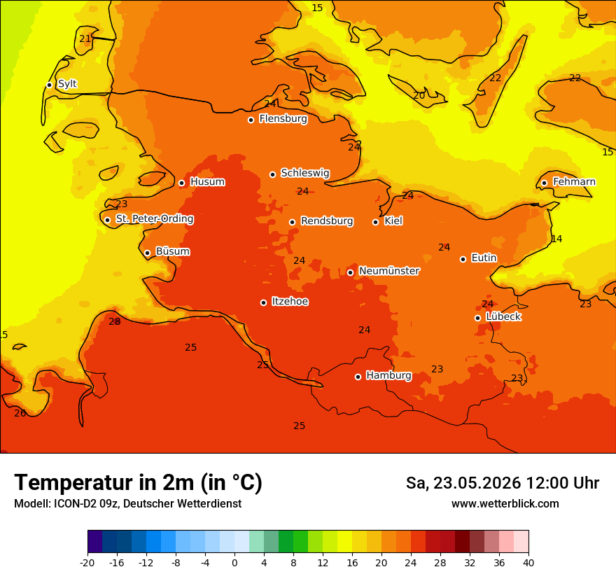 Temperatur
