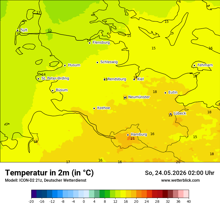 Temperatur
