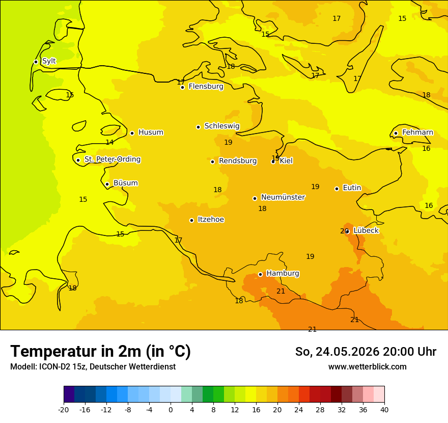 Temperatur