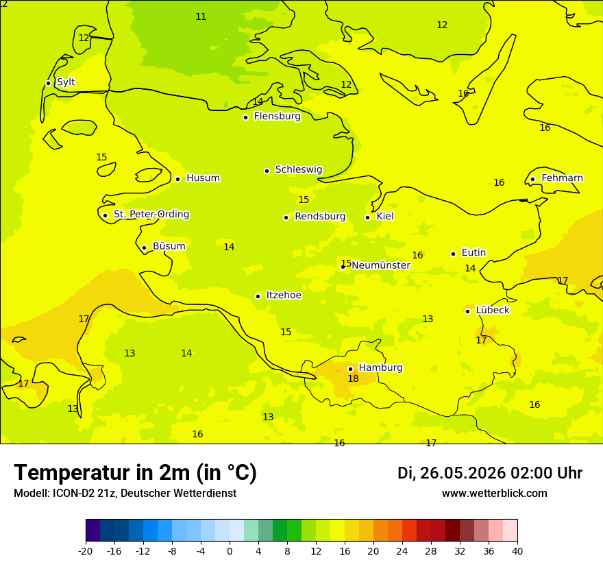 Temperatur