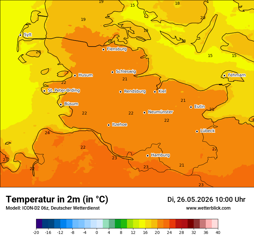 Temperatur
