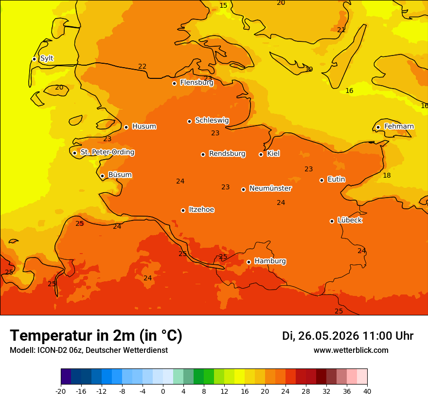 Temperatur