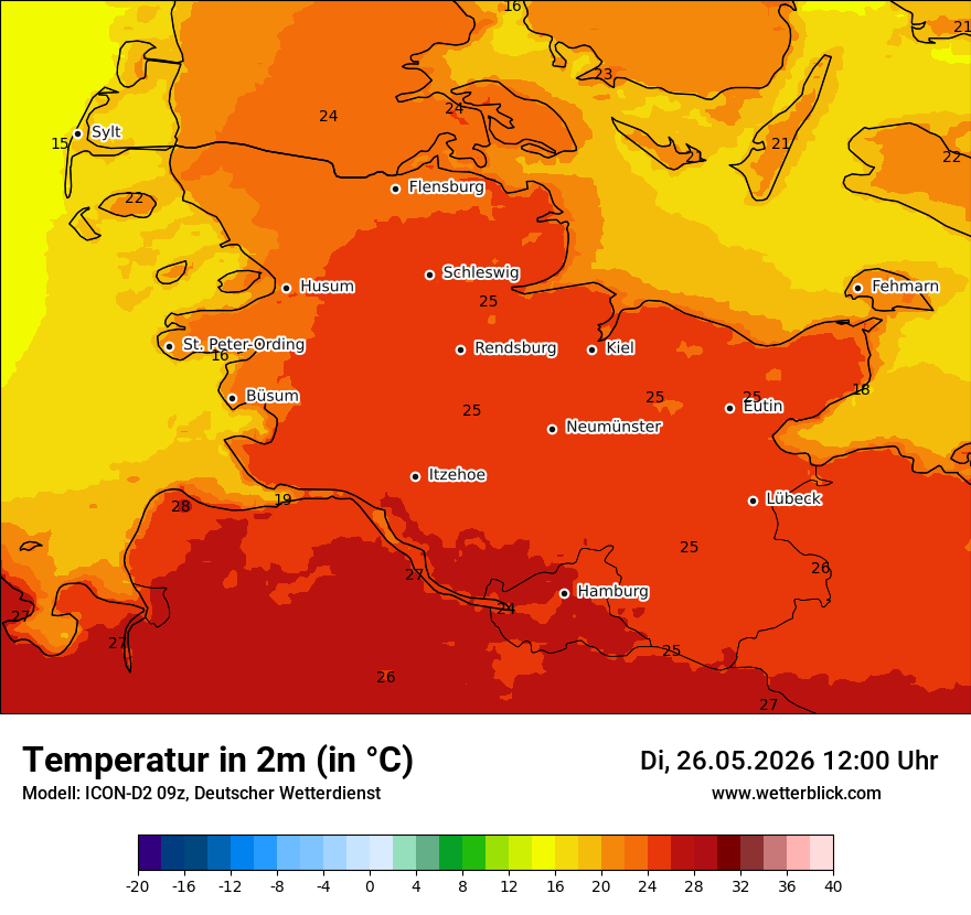 Temperatur