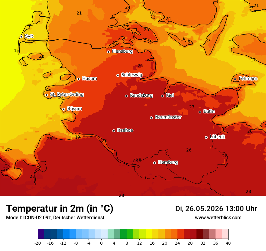 Temperatur