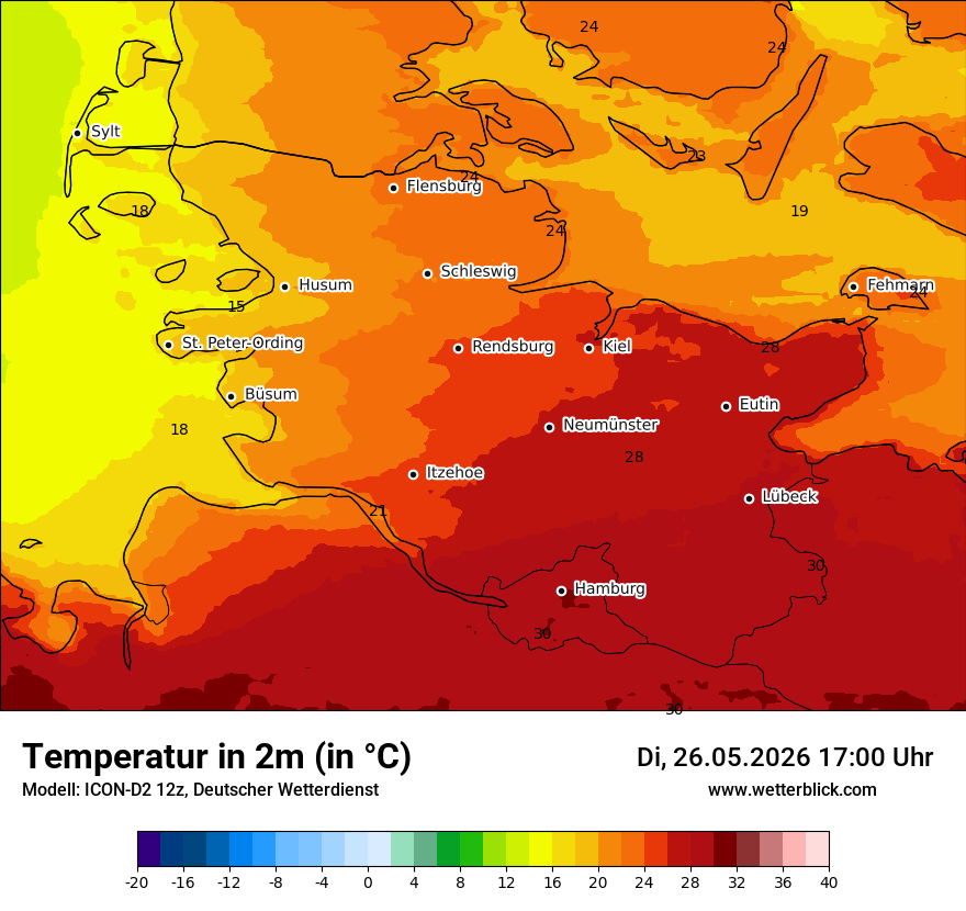 Temperatur