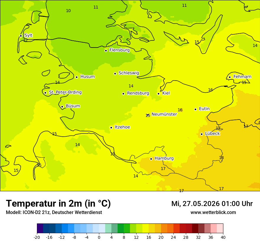 Temperatur