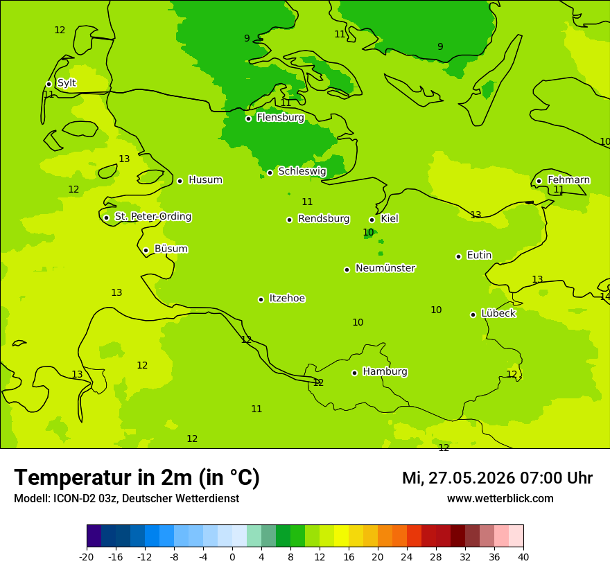 Temperatur