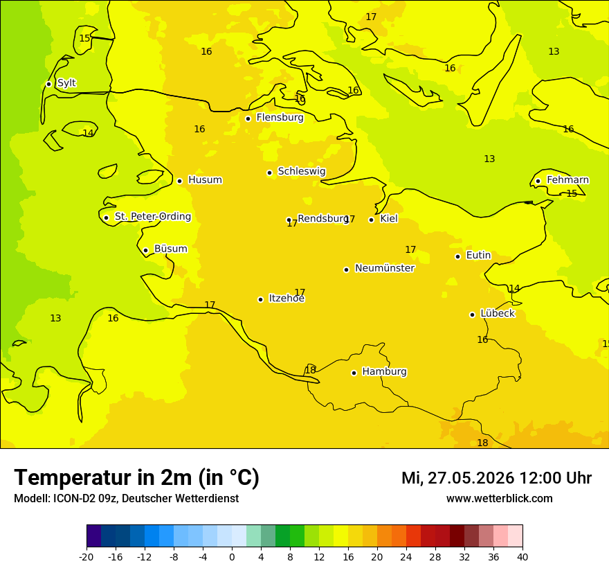 Temperatur
