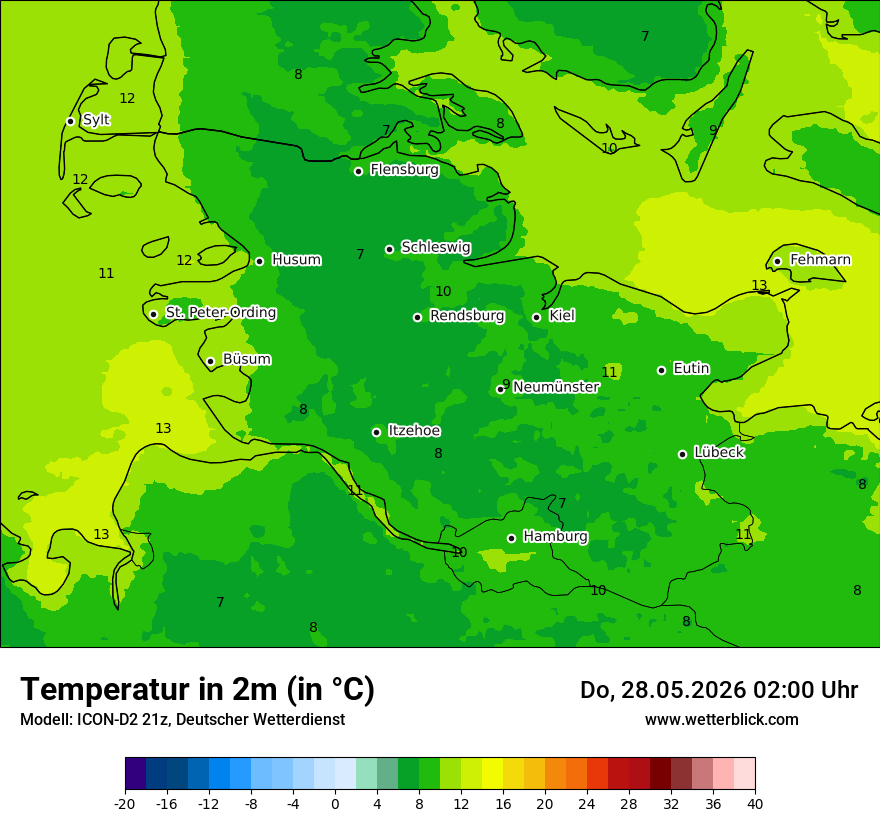 Temperatur