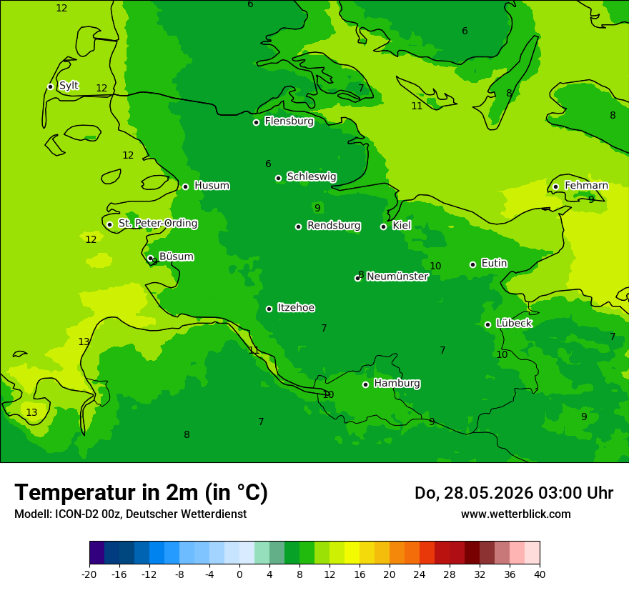 Temperatur