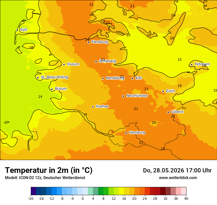Temperatur