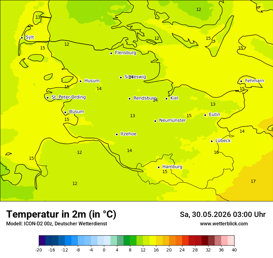 Temperatur