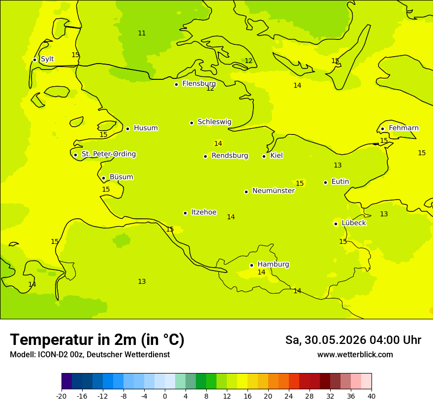 Temperatur