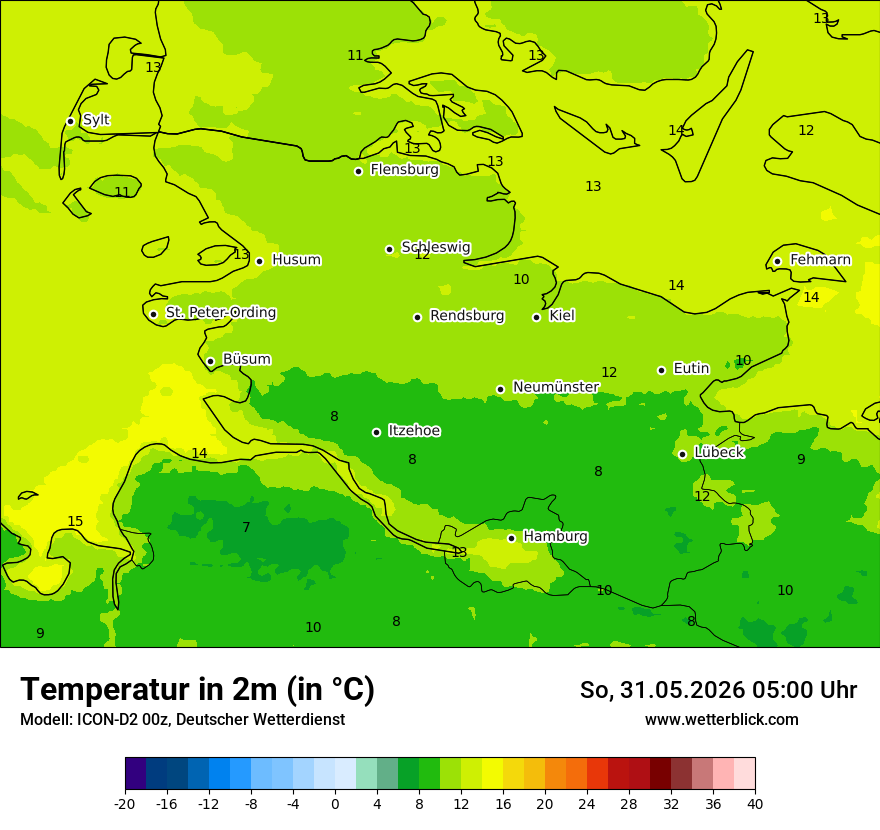 Temperatur