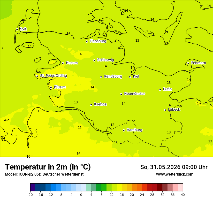 Temperatur