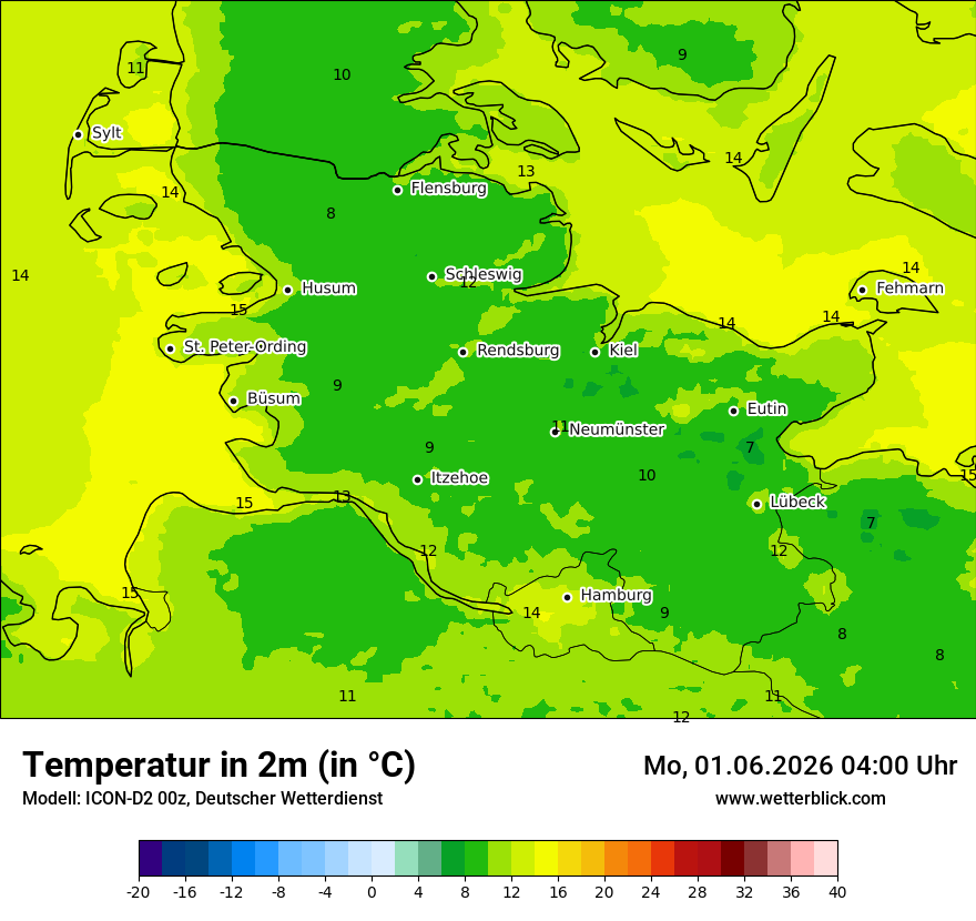 Temperatur