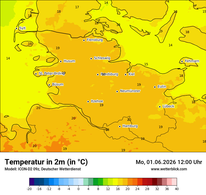 Temperatur