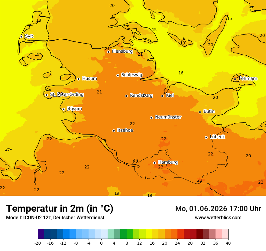 Temperatur