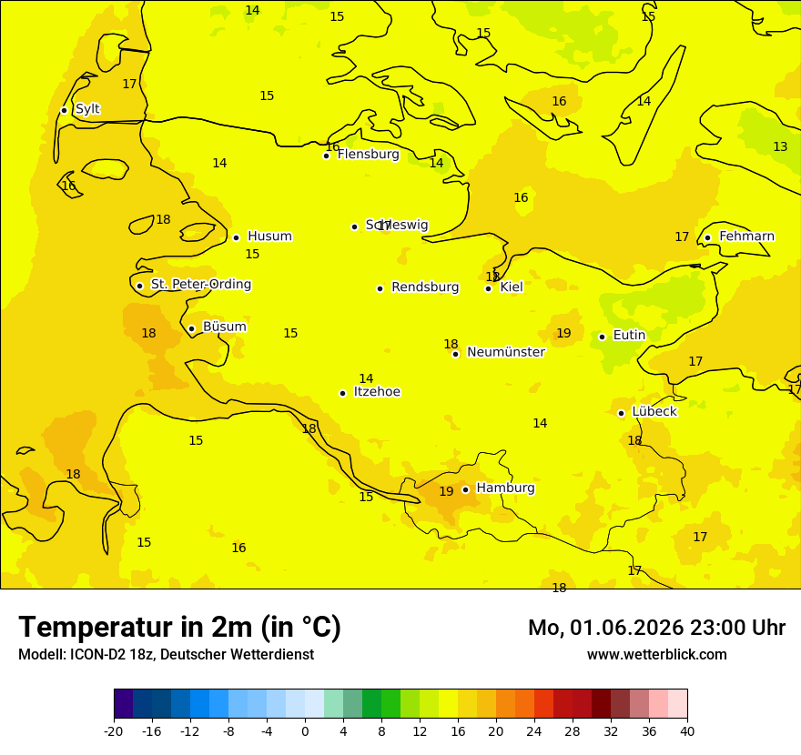 Temperatur
