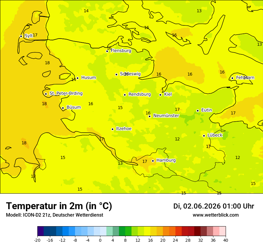 Temperatur