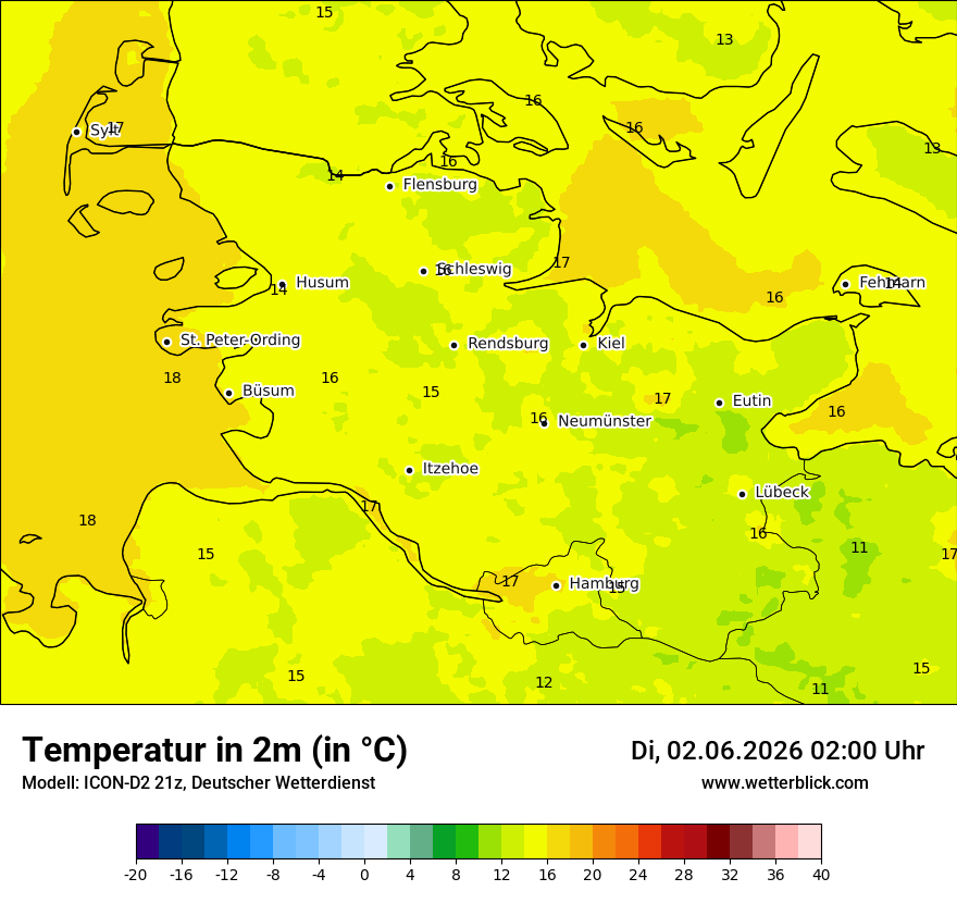Temperatur