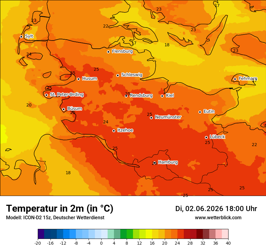 Temperatur