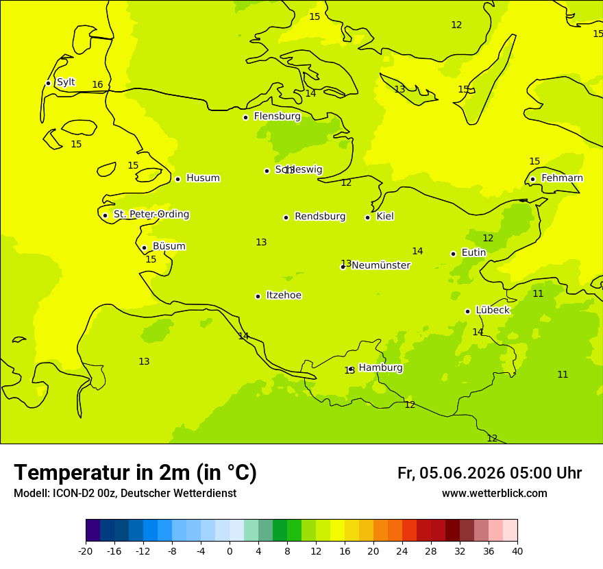 Temperatur
