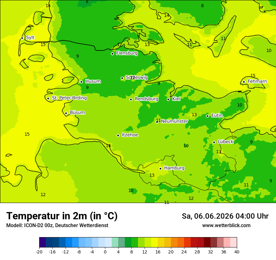 Temperatur