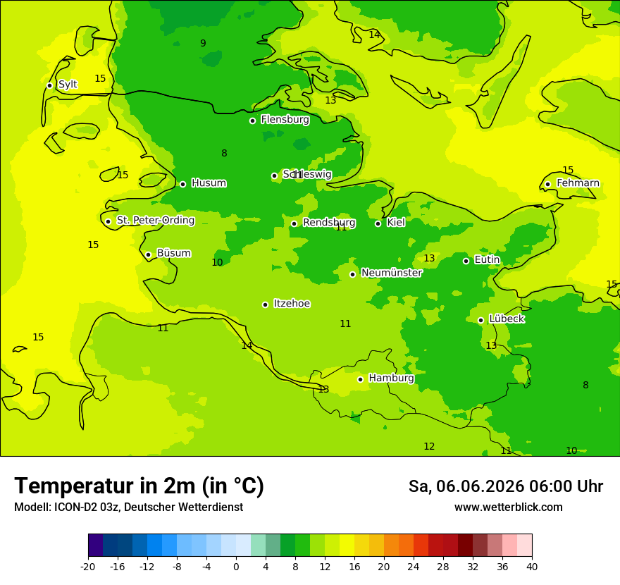 Temperatur