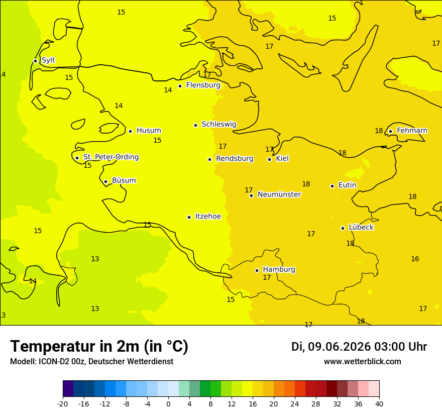 Temperatur