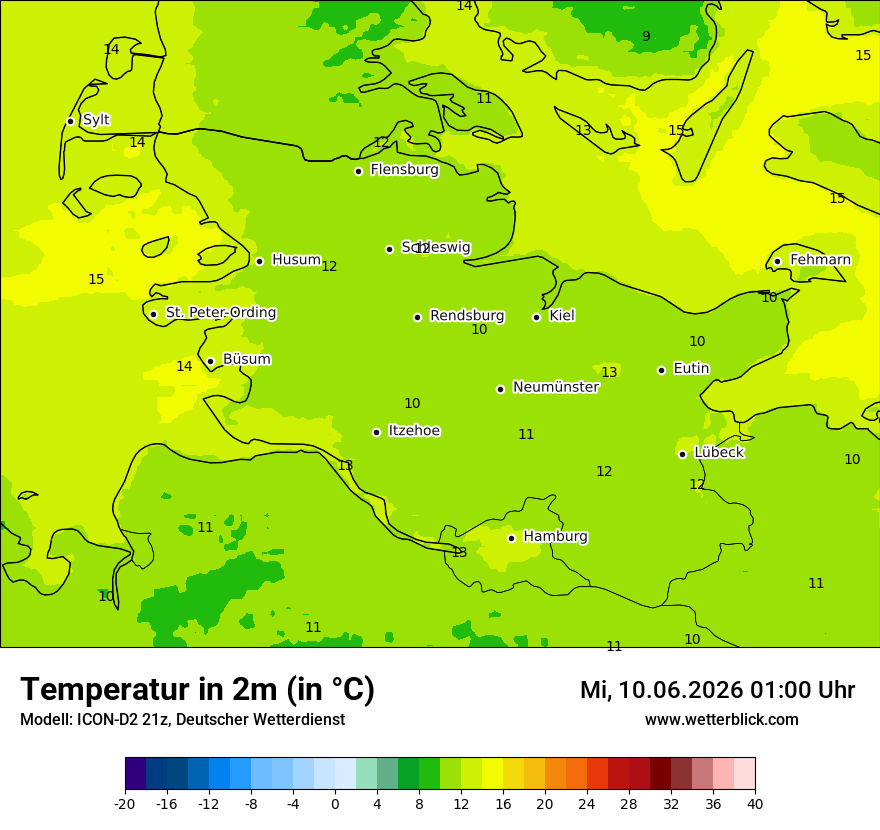 Temperatur