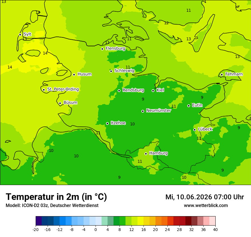 Temperatur