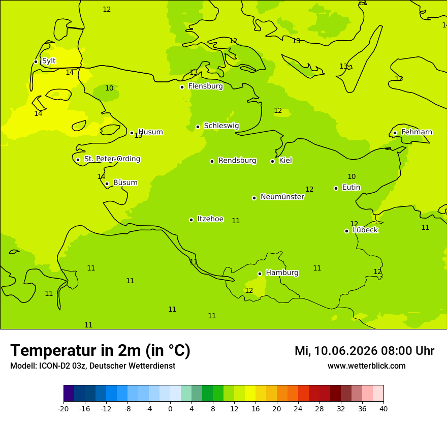 Temperatur