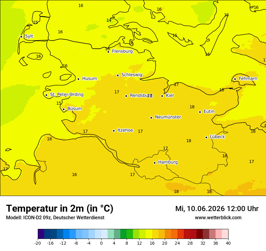 Temperatur