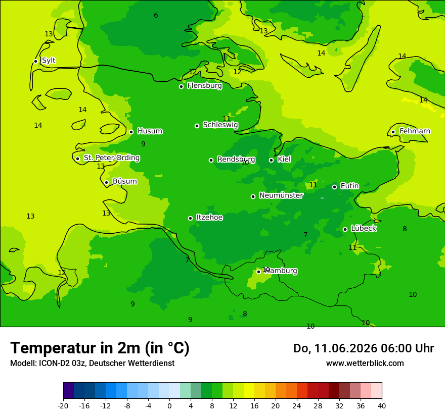 Temperatur