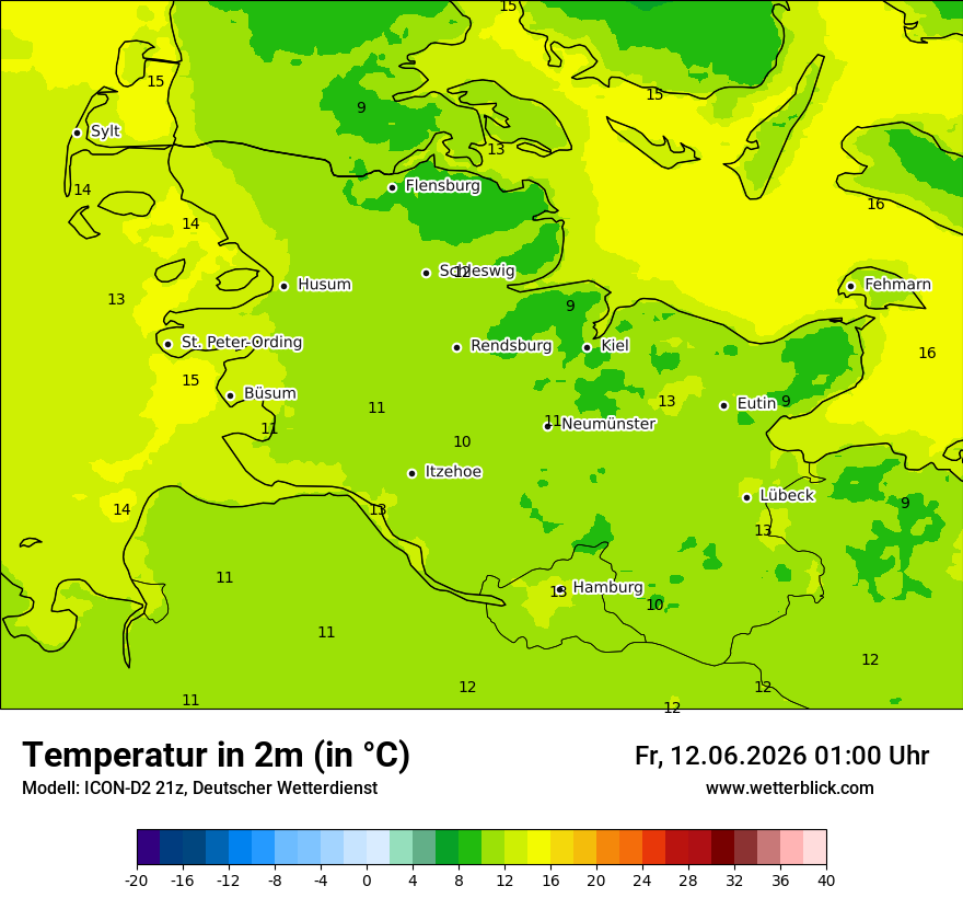 Temperatur