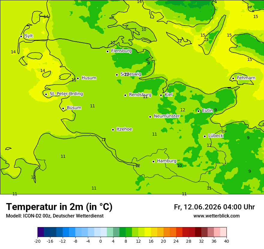 Temperatur