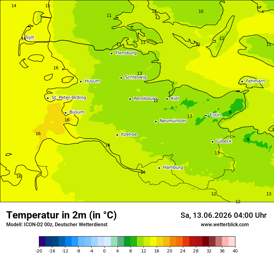Temperatur