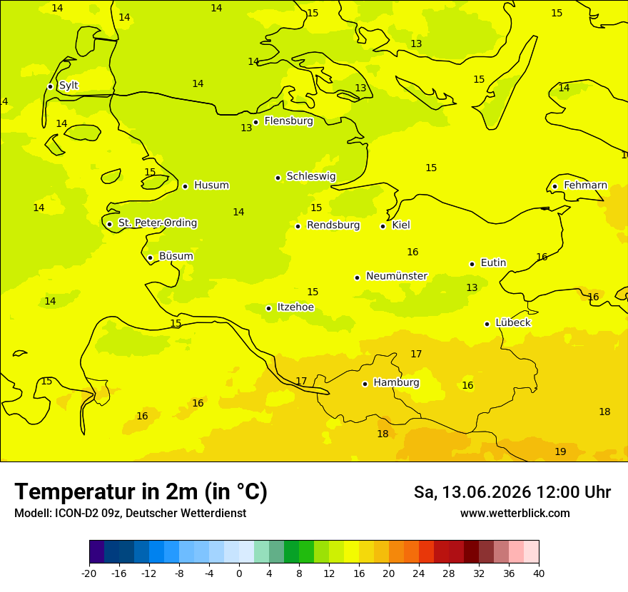 Temperatur