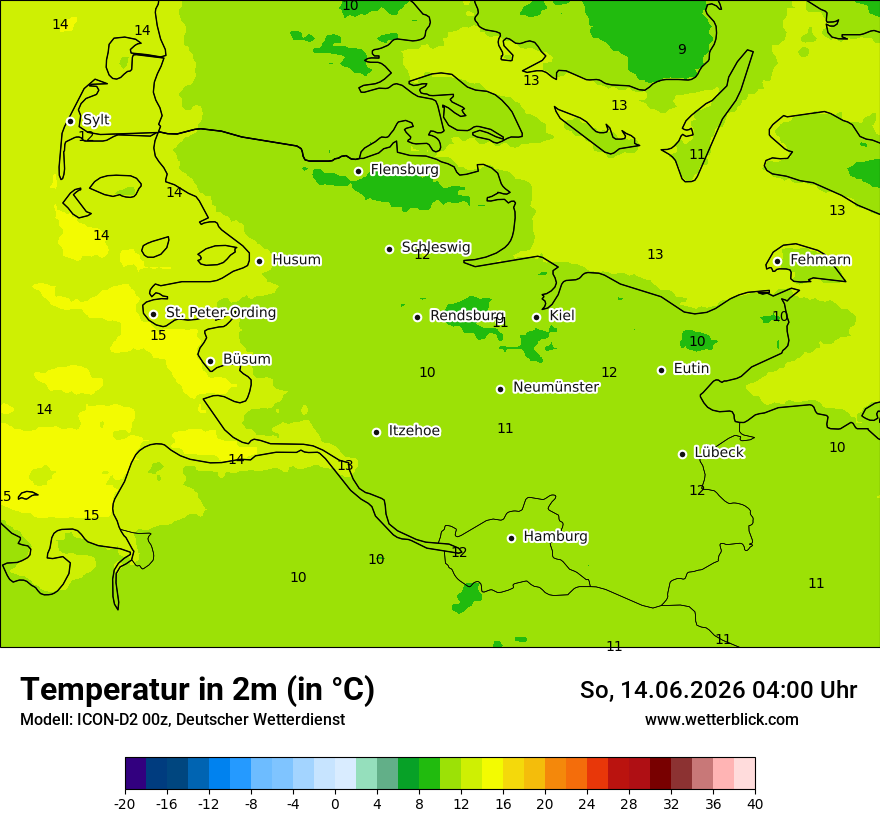 Temperatur