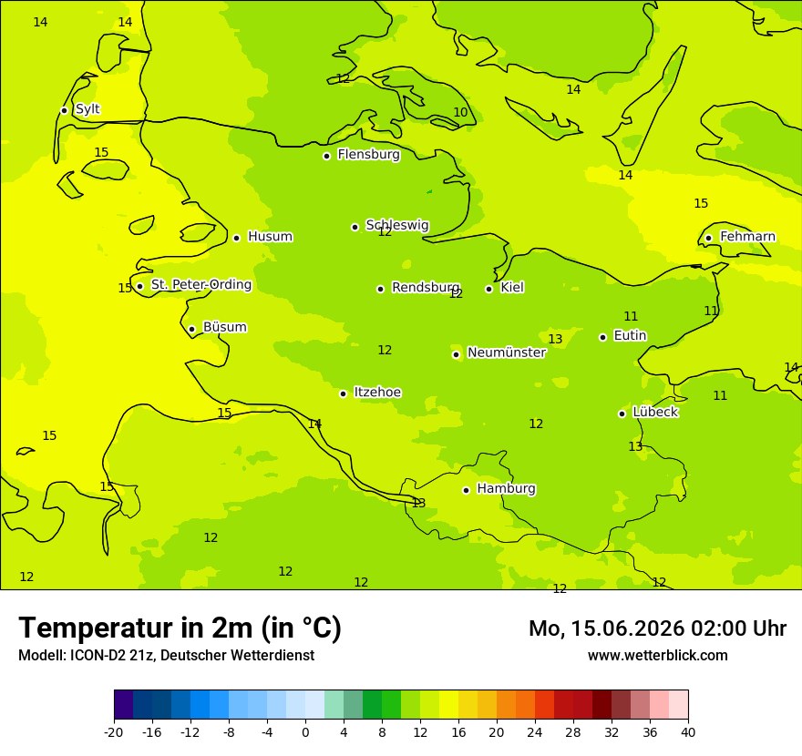 Temperatur