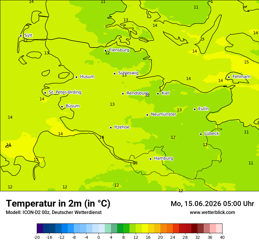 Temperatur