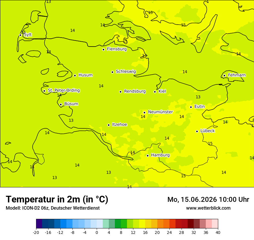Temperatur