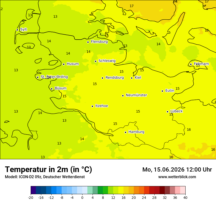 Temperatur