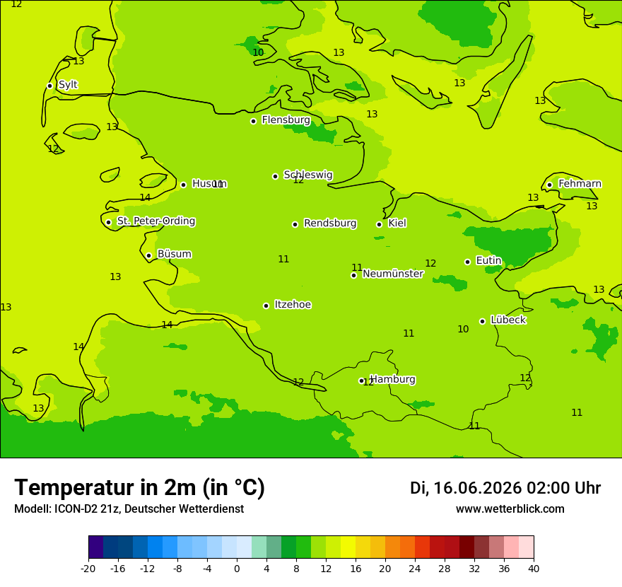 Temperatur