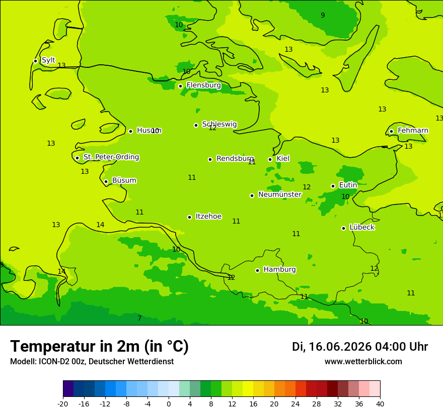Temperatur