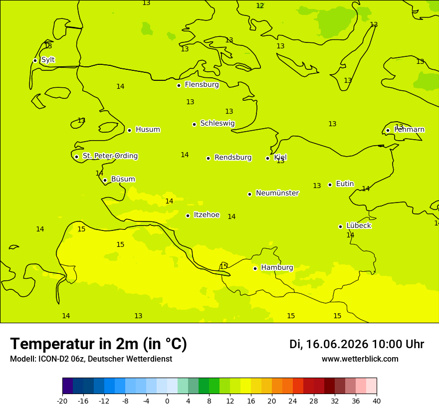 Temperatur