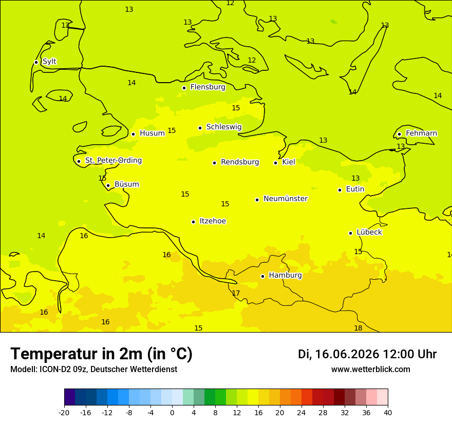 Temperatur